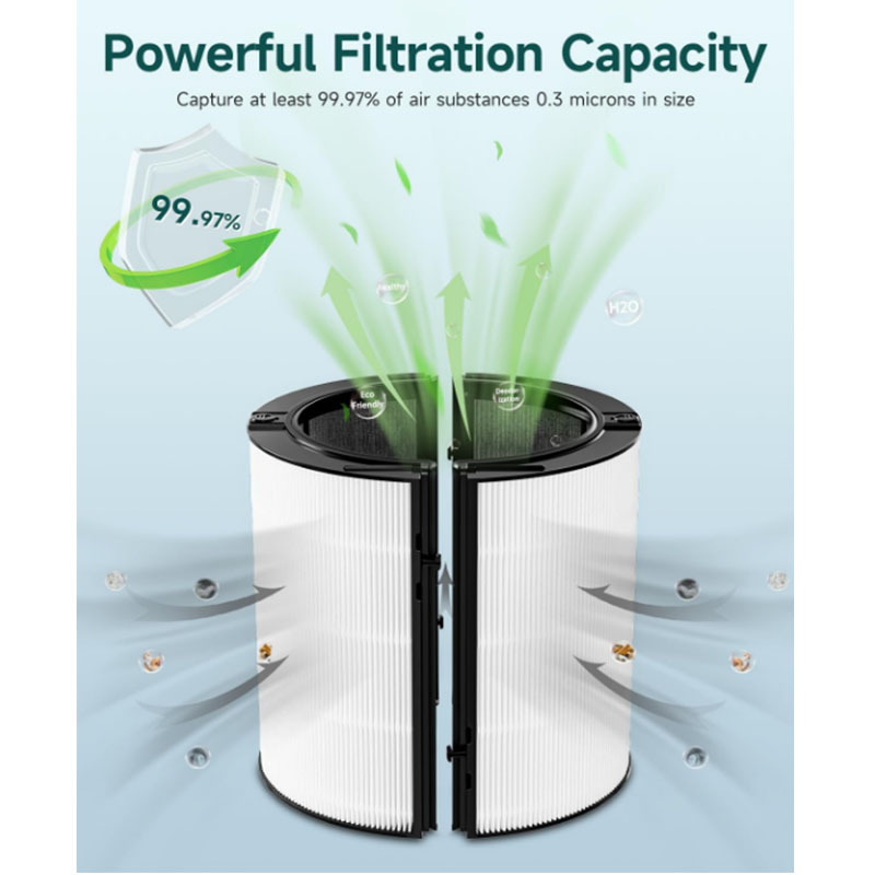 2-IN-1 Filter Replacement Comp - огляд і ціна Dyson Fan Tp07